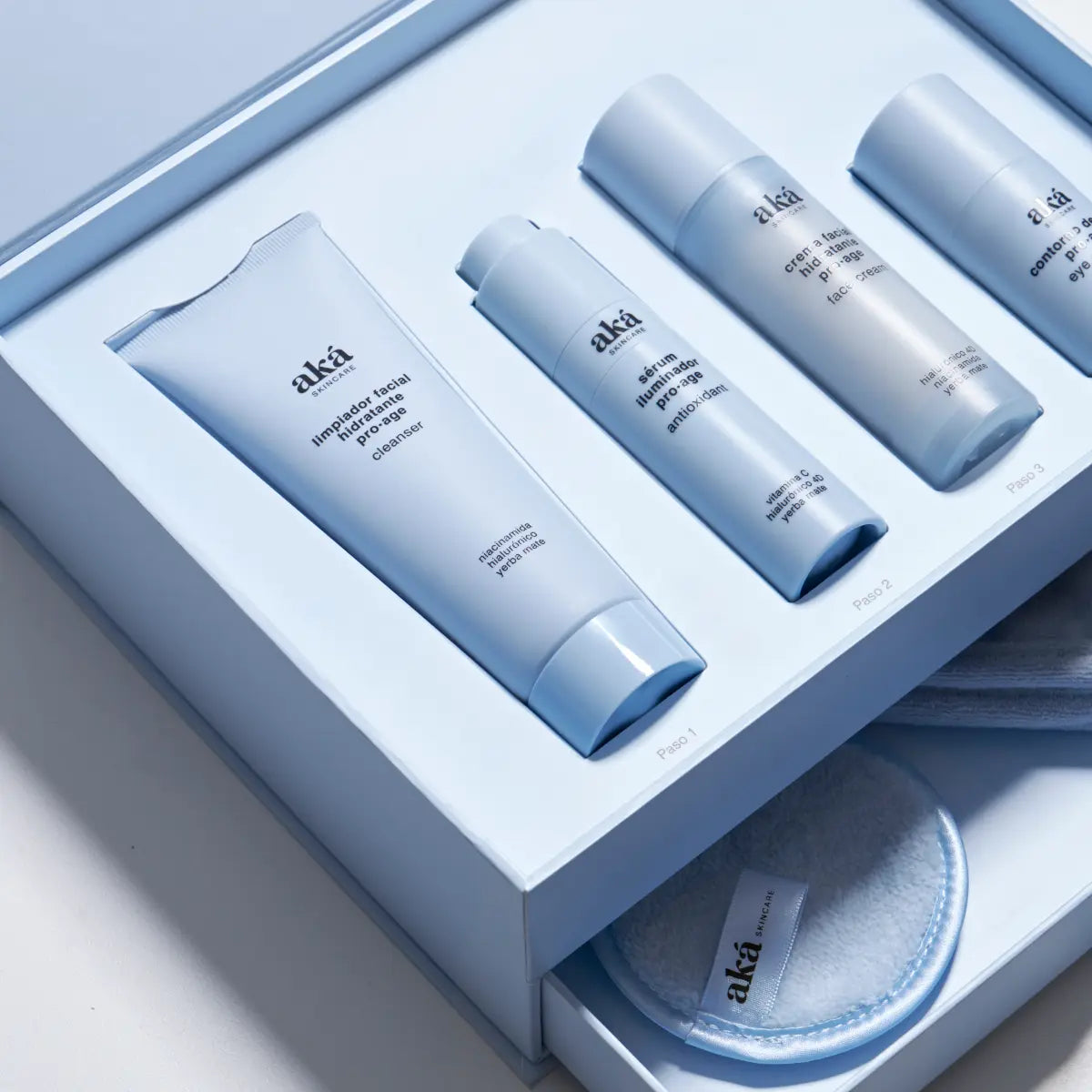 The Luxury Box - aká Skincare